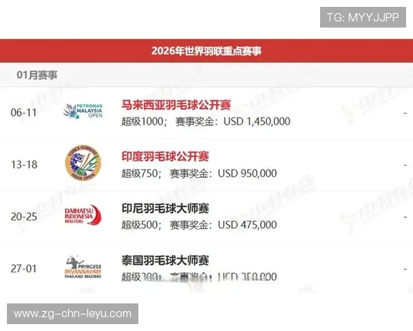 2026年羽毛球全国裁判轮训计划公布日程,羽毛球裁判员查询系统 2026年羽毛球全国裁判轮训计划公布日程,羽毛球裁判员查询系统
