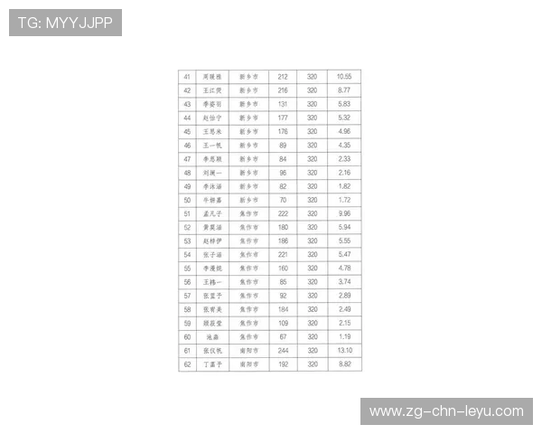 2026年篮球联赛青训营优秀营员升学支持与奖学金发放名单公示,青年篮球培训基地 2026年篮球联赛青训营优秀营员升学支持与奖学金发放名单公示,青年篮球培训基地